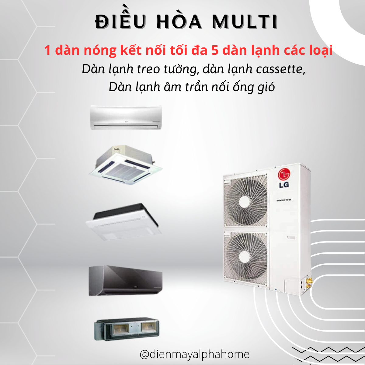 Điều hòa Multi là gì? Nên dùng điều hòa Multi trong trường hợp nào?